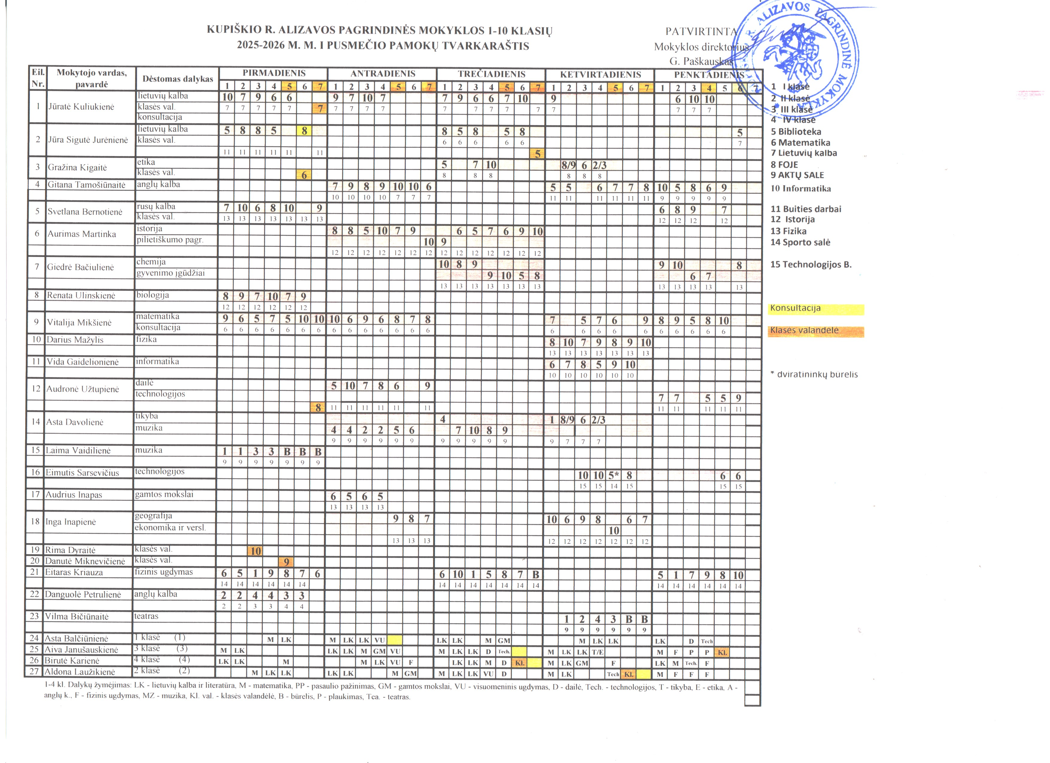 2025–2026 m. m. I pusmečio pamokų tvarkaraštis
